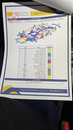 کیا سپۆرتاج